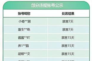 记者：阿劳霍有一个条款，拜仁可能8000万欧签下他